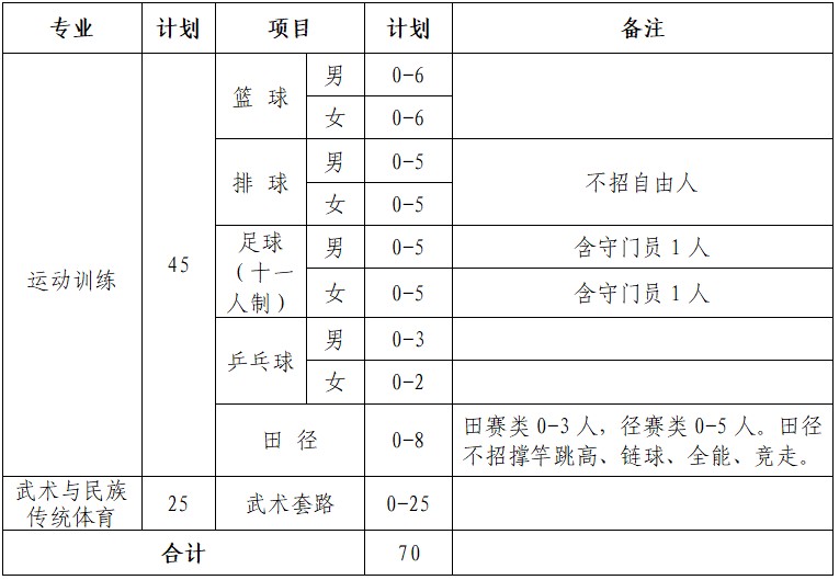 业余爱好者如何在有限时间内提升篮球优势_2